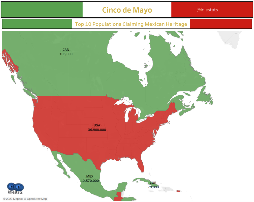 Total Population Claiming Mexican Heritage: North America. Cinco de Mayo