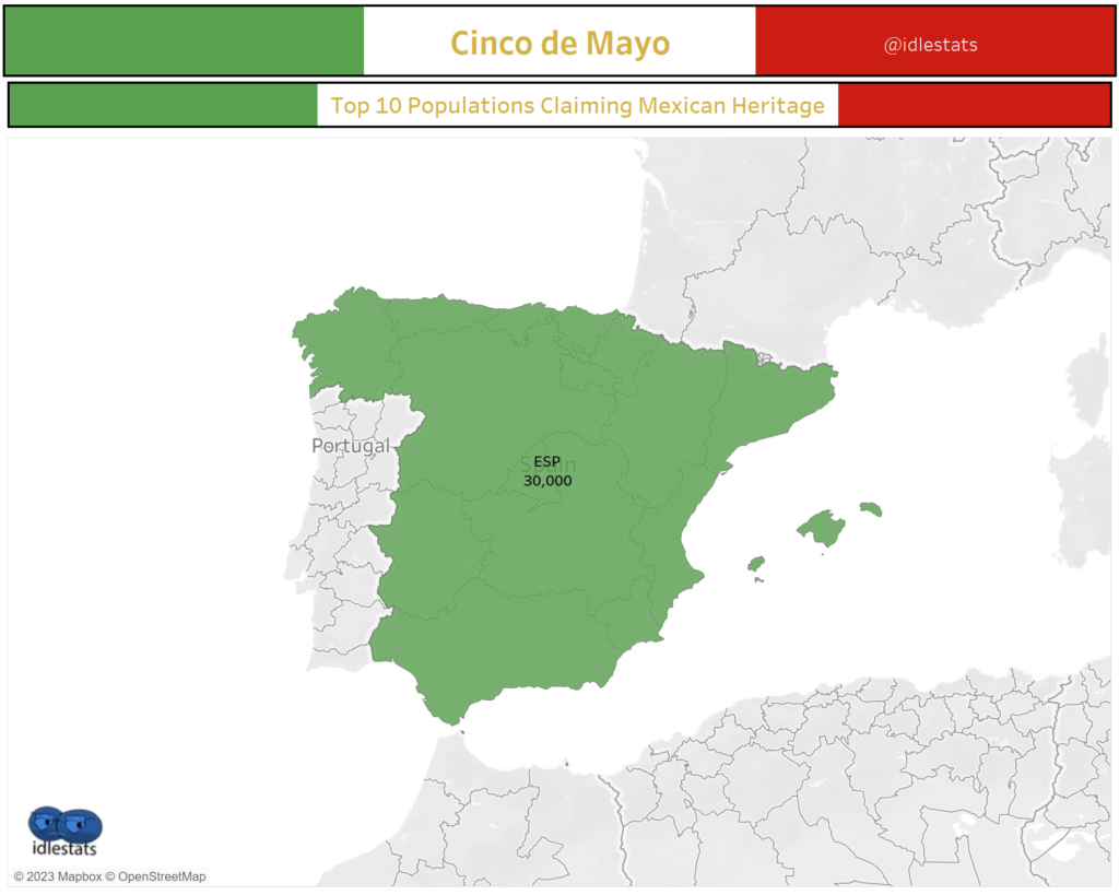 Total Population Claiming Mexican Heritage: Spain. Cinco de Mayo