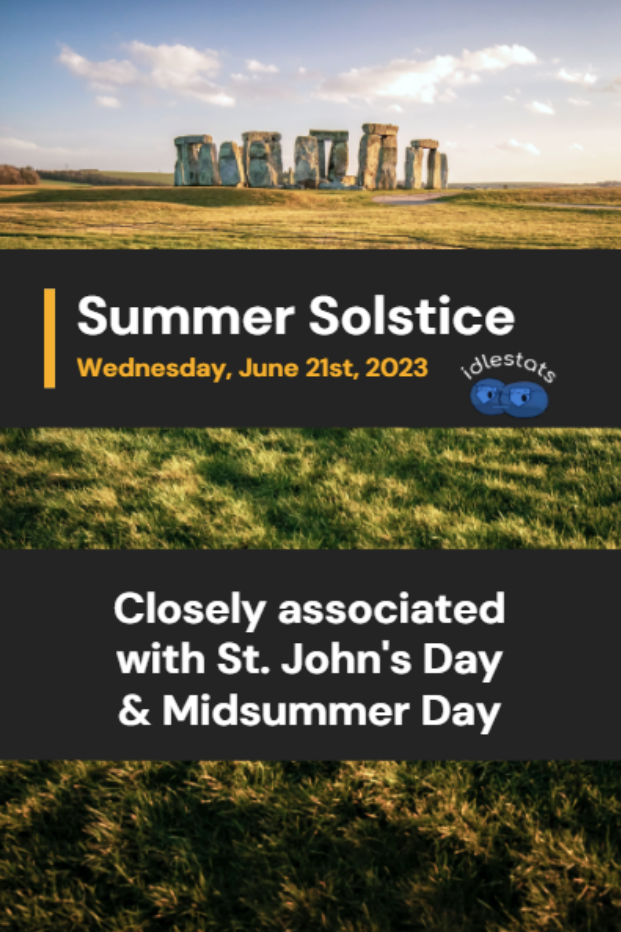 Summer Solstice - Associated Holidays
