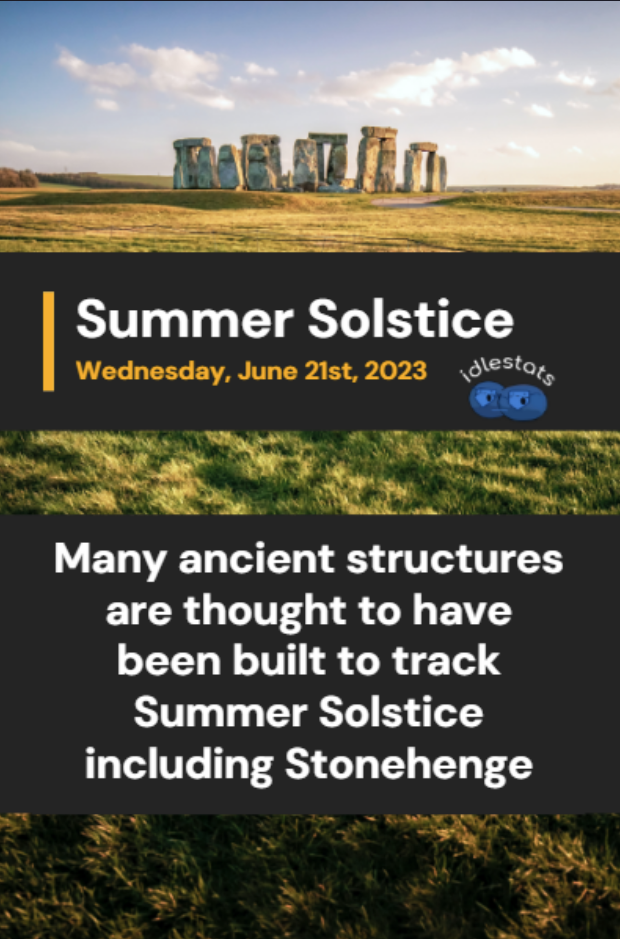 Summer Solstice - Ancient Structures